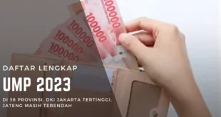 Daftar Lengkap UMP 2023 di 38 Provinsi, DKI Jakarta Tertinggi, Jateng Masih Terendah